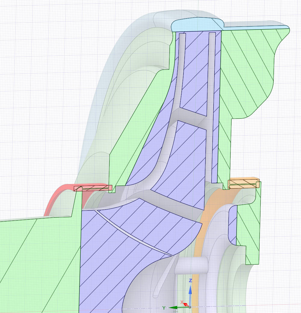 比较完整的离心泵流体域处理方式